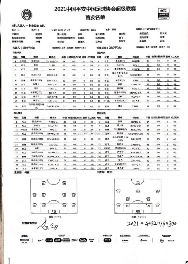 沙巴体育-大连人vs亚泰首发：单外援PK4外援 林良铭谭龙出战